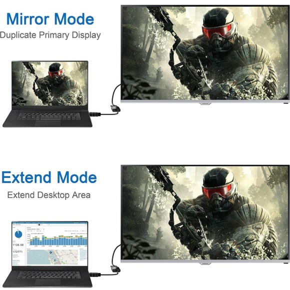Moread HDMI to VGA Adapter - Picture 3 of 8